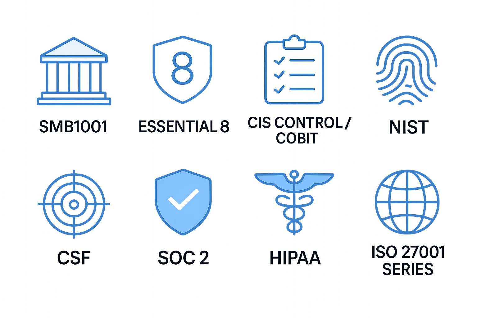 Compliance frameworks