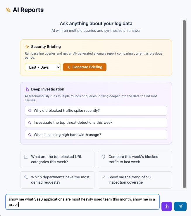 Intelligence — query becomes answer